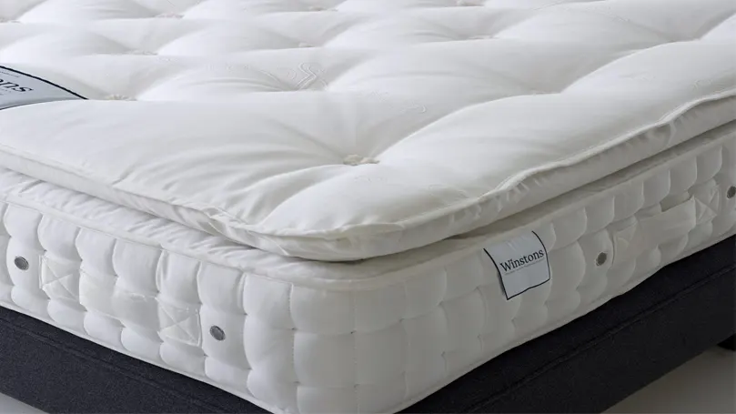 En bild av Winstons Ultra Cotton 3500 Pillow Top Madrass.