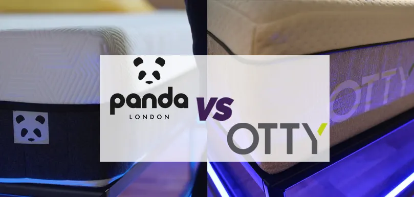 Utvalda bilder för Panda hybrid vs OTTY pure plus